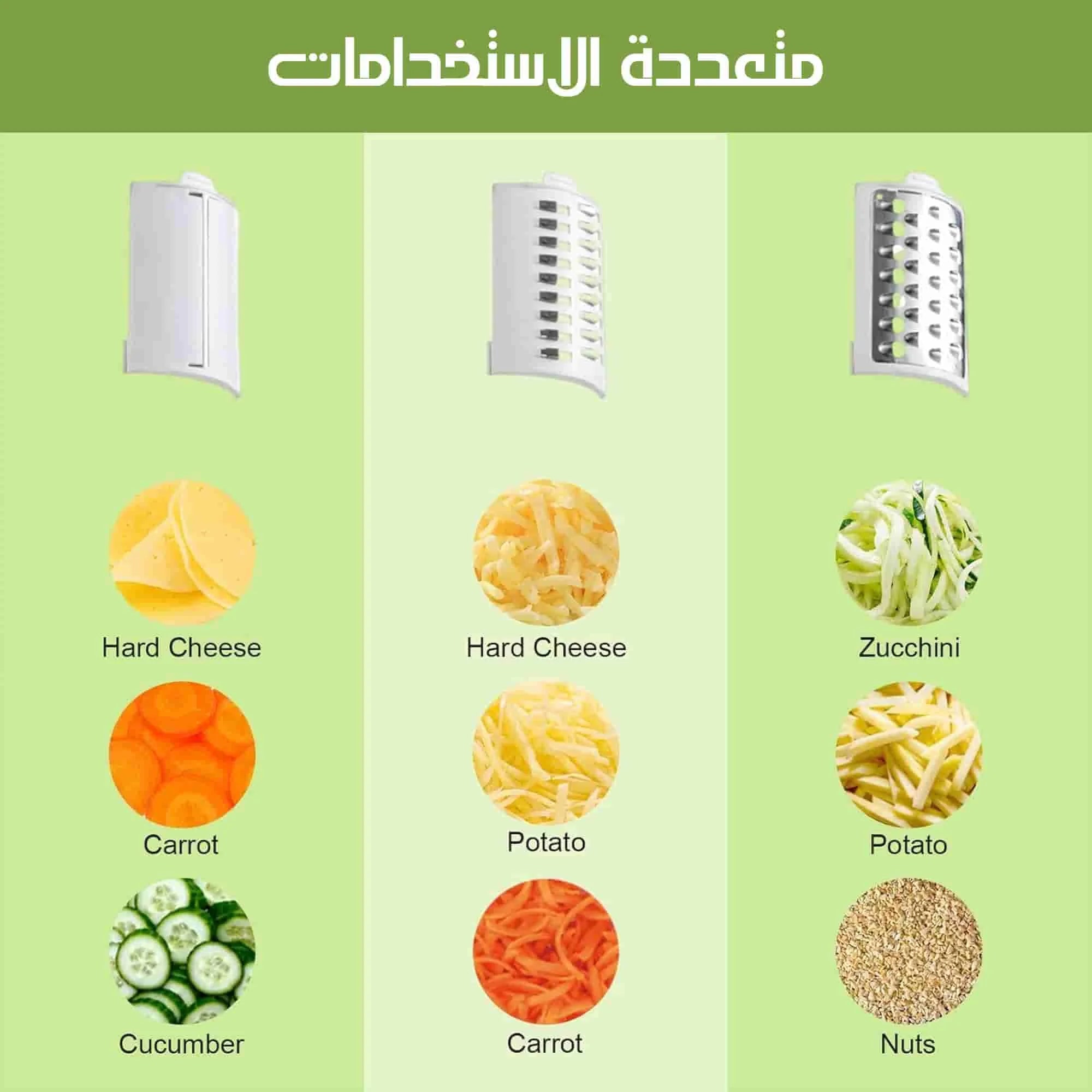 مجموعة التقطيع السريع (إصدار بلس)